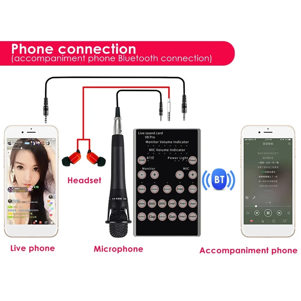 

Universal Live Sound Card Audio External USB Headset Microphone Live Broadcast Sound Card for Mobile Phone Computer PC