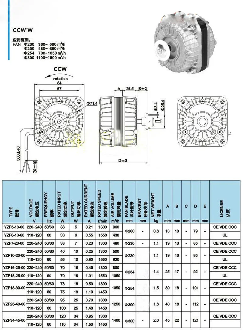 Затененный полюсный двигатель для холодильника морозильной камеры охлаждающий