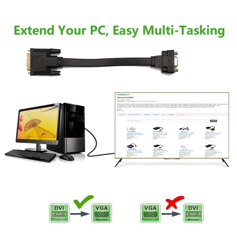 Dvi D Vga кабель активный DVI-D к VGA адаптер папа Женский конвертер |