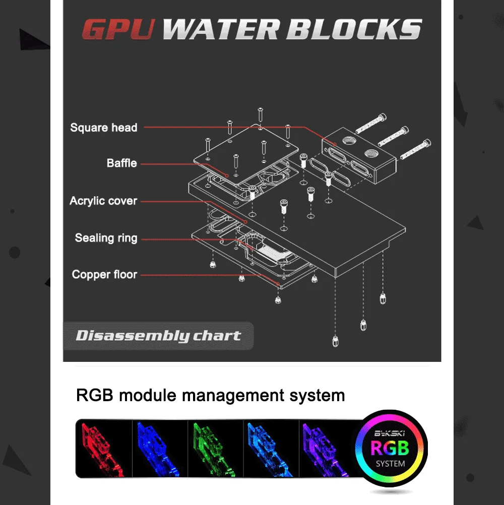 Bykski N-GV1080TIXT-X, полное покрытие видеокарты блок водяного охлаждения RGB/RBW для Gigabyte AORUS GTX1080Ti Xtreme Edition
