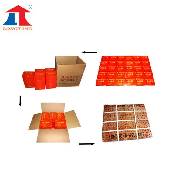 

Auto Electric Parts