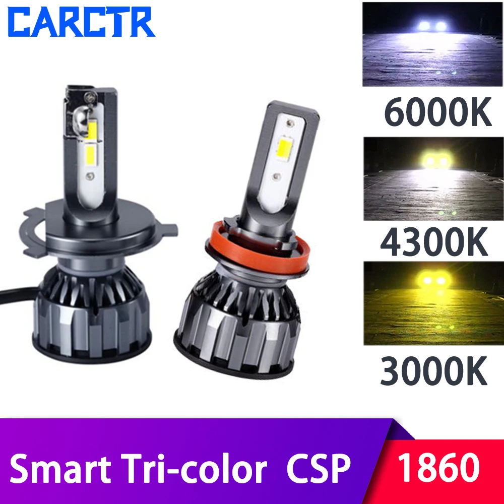 Новый Умный светодиодный фар автомобиля трехцветный Температура лампы для