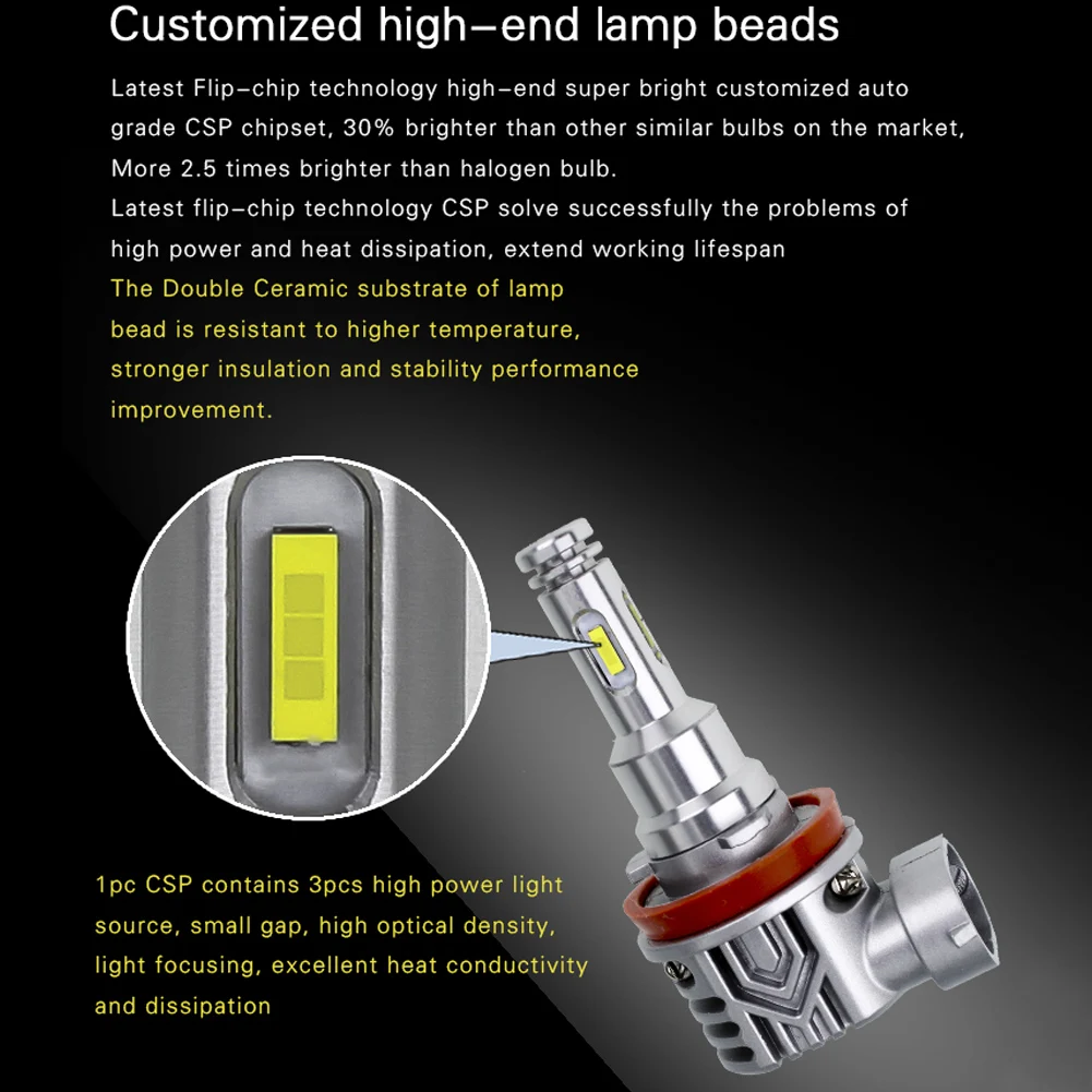 

1Pair LED V7 Car Headlight Bulb 4-Sided White Light Bulb Double Ceramic Base H4 H7 H10 H8 H11 9005 9006 Fog Light Headlamp