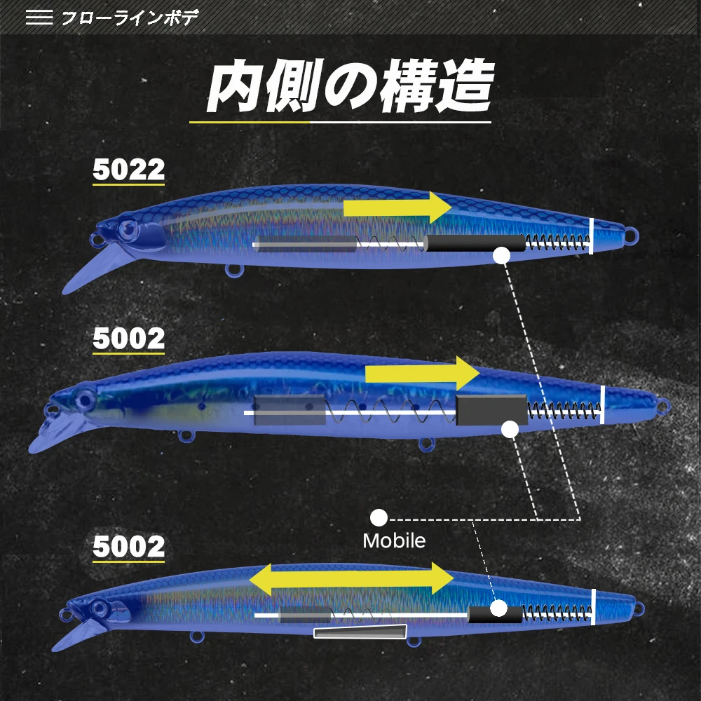 D1 Sea Bait of BKK Hook Suspending Fishing Lure 145mm 23.5g120mm 19.5g Artificial Minnow Wobbler Pofessional for Bass Tackle