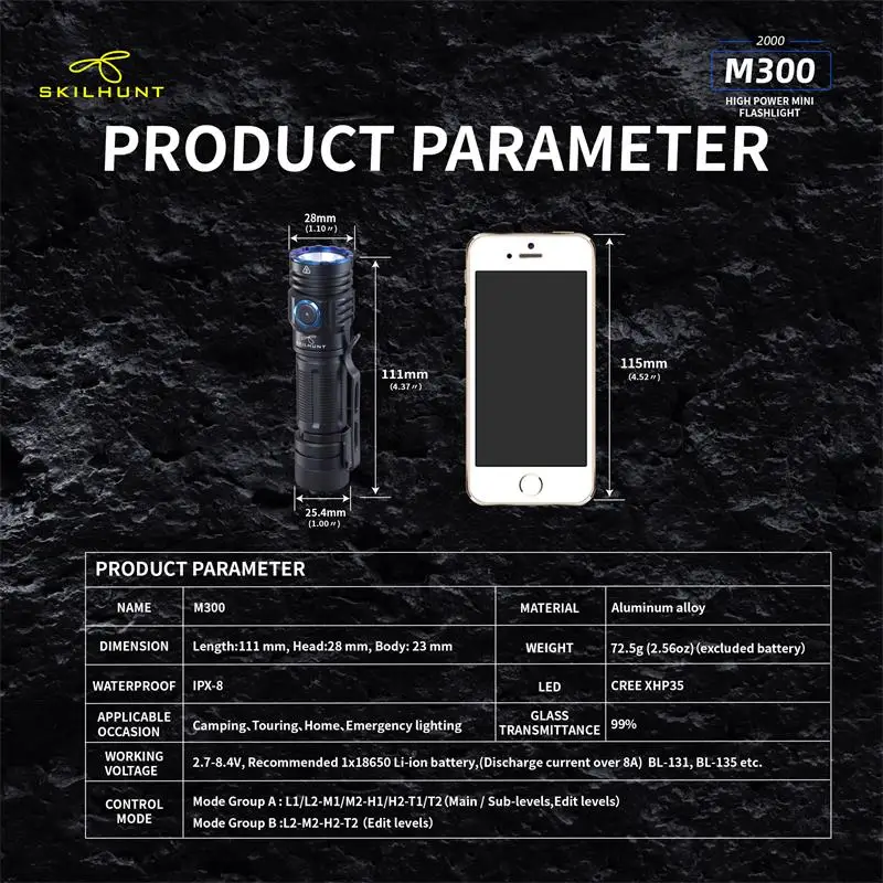 売る Skilhunt M300 XHP35 ハイパワー 2000 ルーメン Edc 版 Usb 磁気充電式防水 Led 懐中電灯