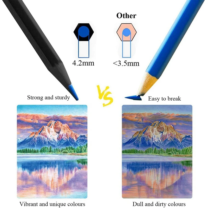 Colouring Pencils 48 Colored Drawing Pencil Set for Adult Kids Artist and Beginners Sketch Painting Coloring Book Art | Канцтовары для