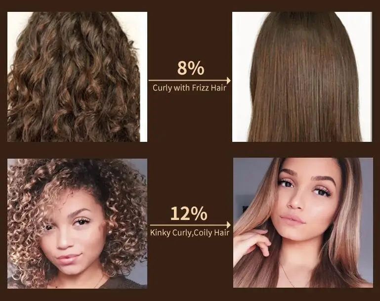 Keratin Hair Treatment Straightening Brazilian 12% Formalin+Purifying Shampoo With Free Small 10ML Repair Frizzy Argan Oil | Красота и