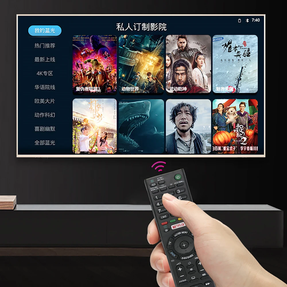 Универсальный пульт дистанционного управления для телевизора Bravia Sony TV Netflix |