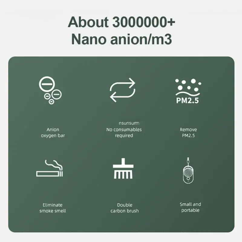 Модное персональное носимое ожерелье для очистителя воздуха мини портативный
