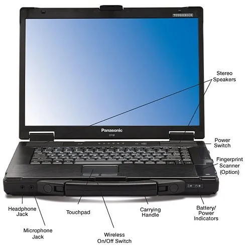 Бывший в употреблении CF 52 CF52 I5 25204 ГБ военный Panasonic Toughbook диагностический ноутбук