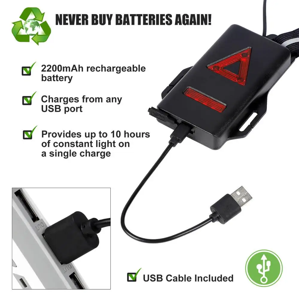 

WEST BIKING Bicycle Light USB Charge Night Safety Warning Running Flashlight LED Chest Lamp Outdoor Fishing Hiking Cycling Light