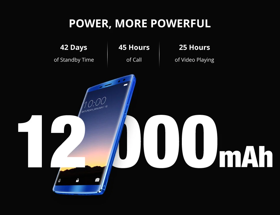 DOOGEE BL12000 смартфон 12000mAh быстрая зарядка 6,0 ''18:9 FHD дисплей MTK6750T Восьмиядерный 4 ГБ 32 ГБ 16 МП камера Android 7,1 телефоны