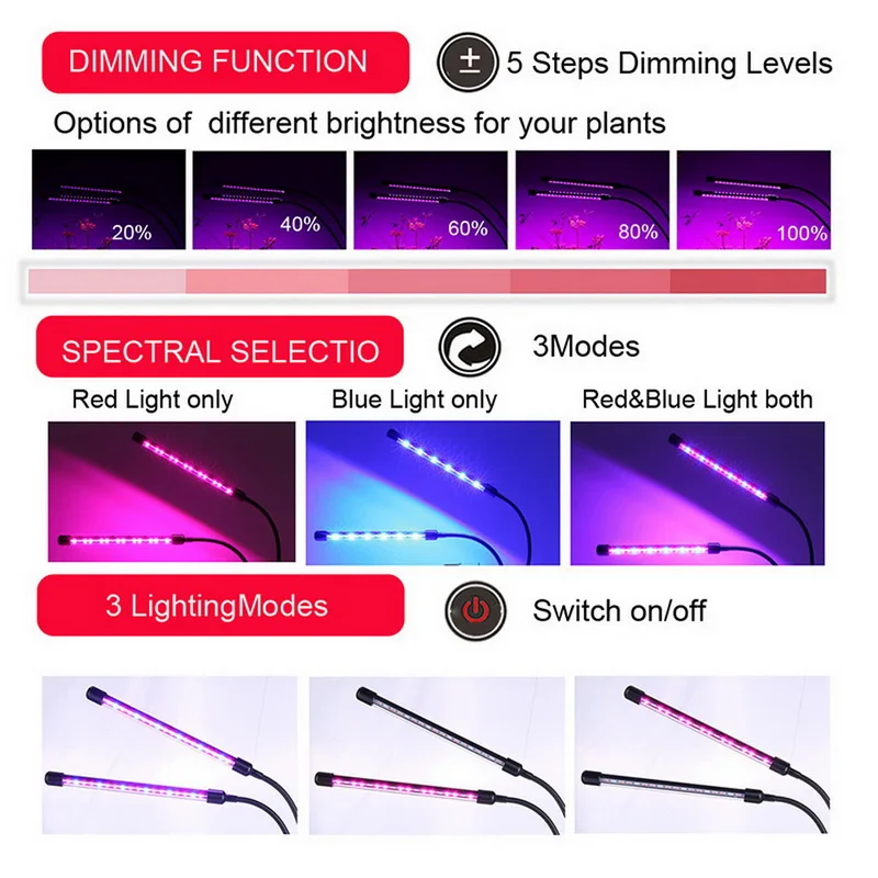 Новинка полный спектр фитоампы USB LED светать 9 Вт 20 27 Настольный зажим фитолампы