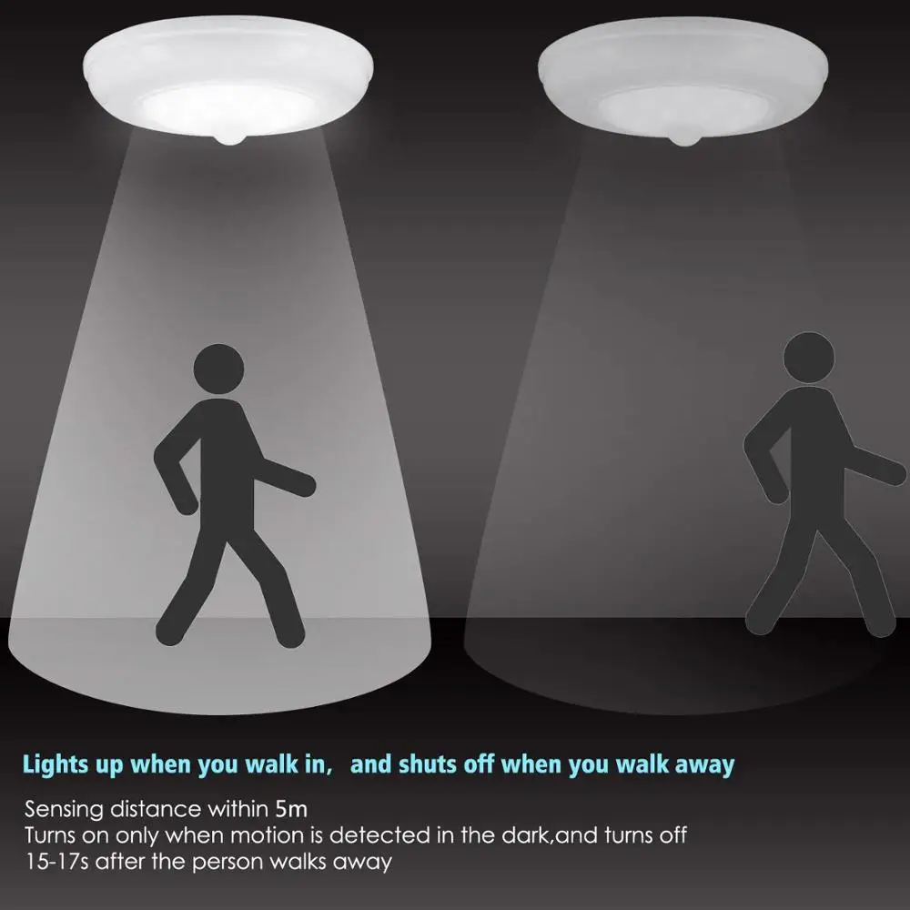 17 светодиодный инфракрасный потолочный светильник с инфракрасным датчиком