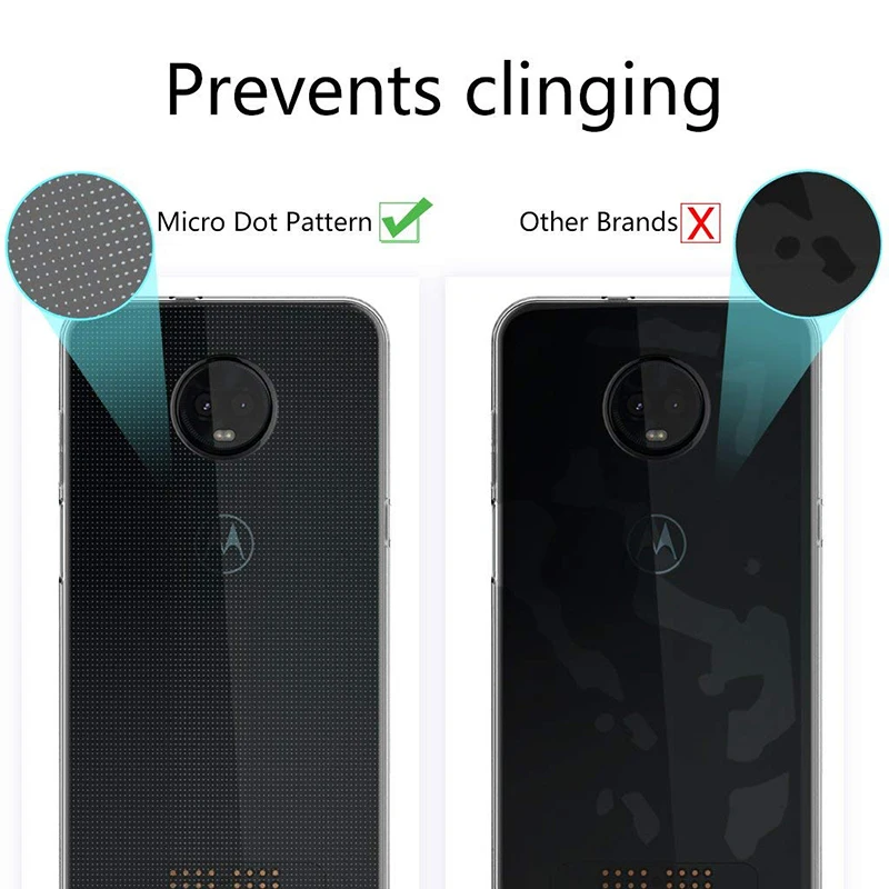 Силиконовые чехлы для телефона Motorola Moto Z3 Play Back Cover Прозрачный Ультра тонкий