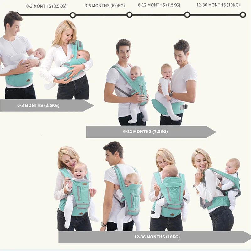 

Kangaroo Baby Bag Pouch Sling Hip Child Carrier Ergonomic Baby Front & Back Hoodie Baby Carrier Hipseat Multifunction Carrier