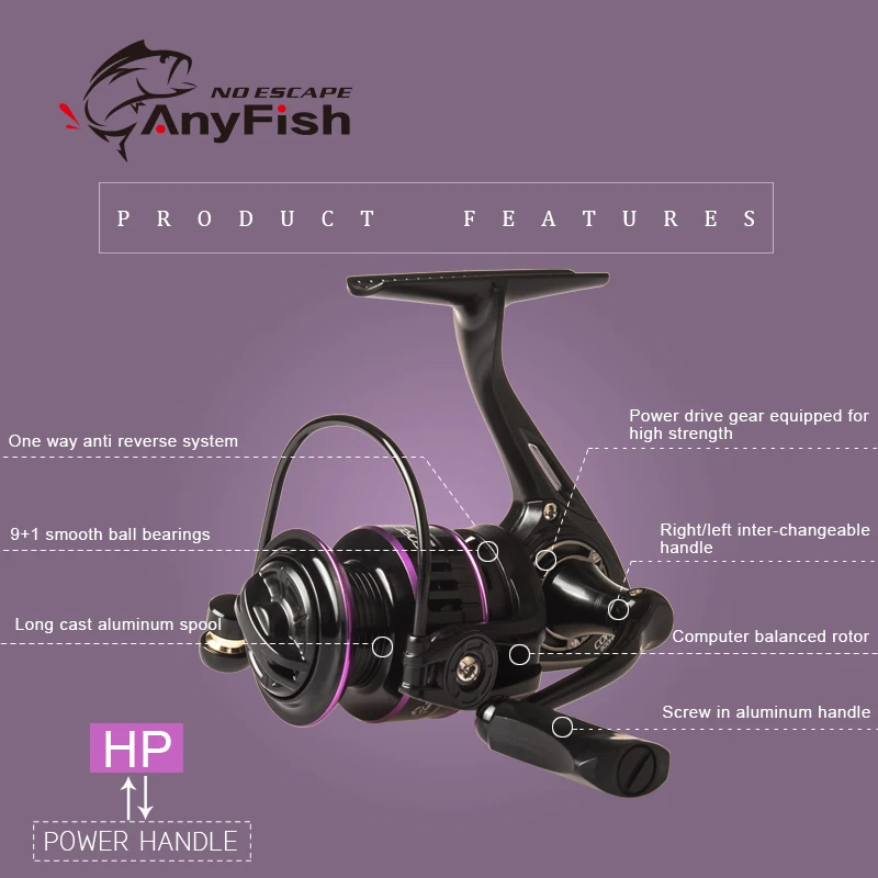 Новинка рыболовная спиннинговая катушка ANYFISH 600/800/1000 9 + 1BB передаточное число 5 2: 1