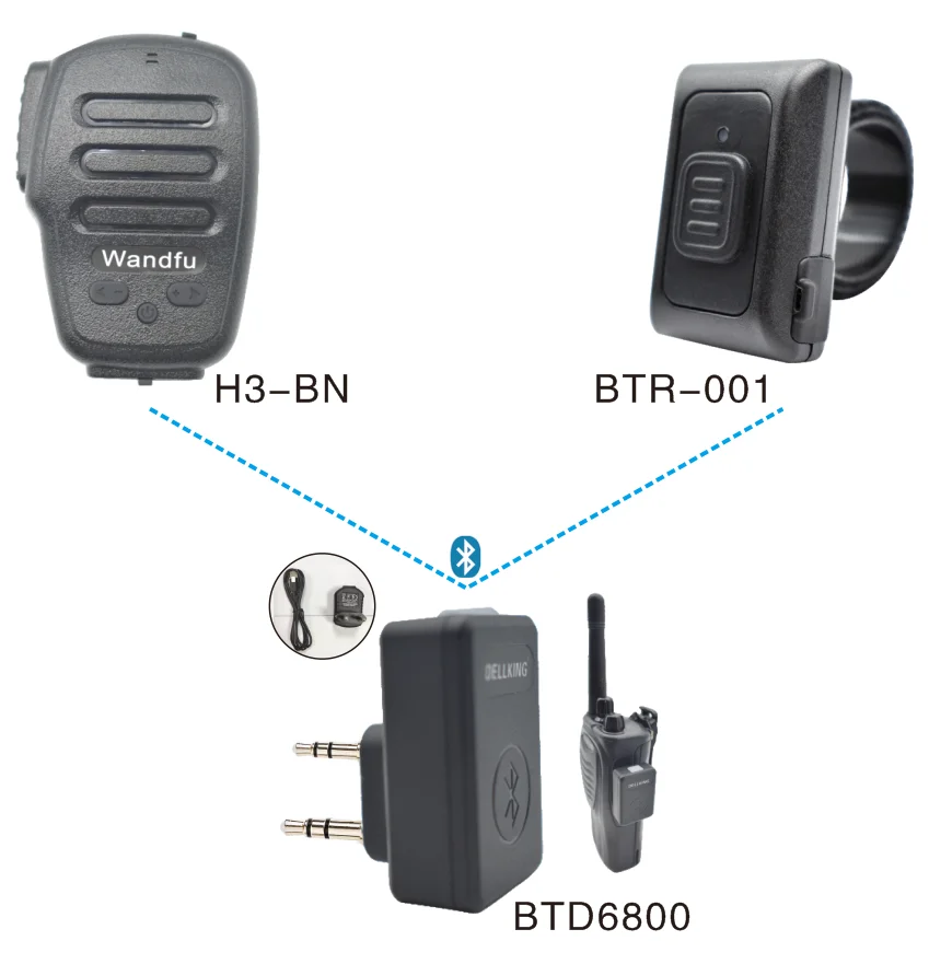 Новейший zello mic H3 Bluetooth беспроводной PTT Динамик и Bluetooth адаптер BTD6800 для рации UV-5R TG-UV2 и приложение
