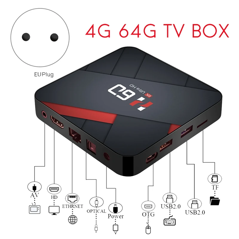 ТВ-приставка на Android 6K H.265 медиаплеер 3D видео 2 4 ГГц 5 Wi-Fi Bluetooth Смарт телевизионная