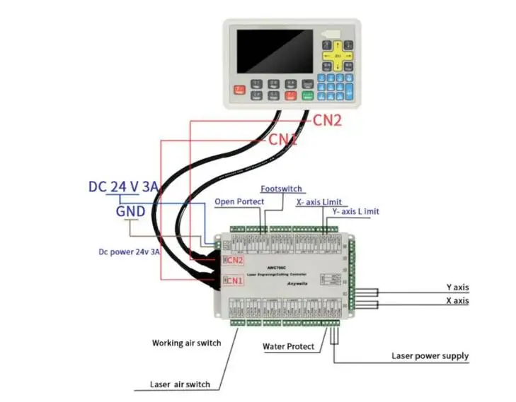 AWC708C LITE лазерный гравировальный станок устройство для резки материнской платы