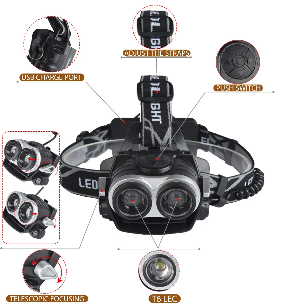 Супер яркий светодиодный налобный фонарь 2 * T6 масштабируемый с USB зарядкой