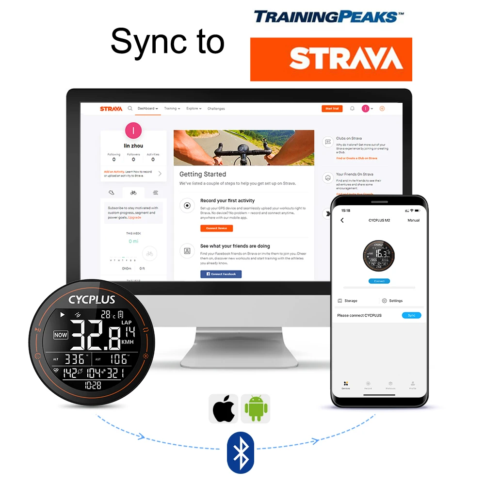 Велокомпьютер CYCPLUS M2 беспроводной спидометр и одометр Gps поддержка Xoss