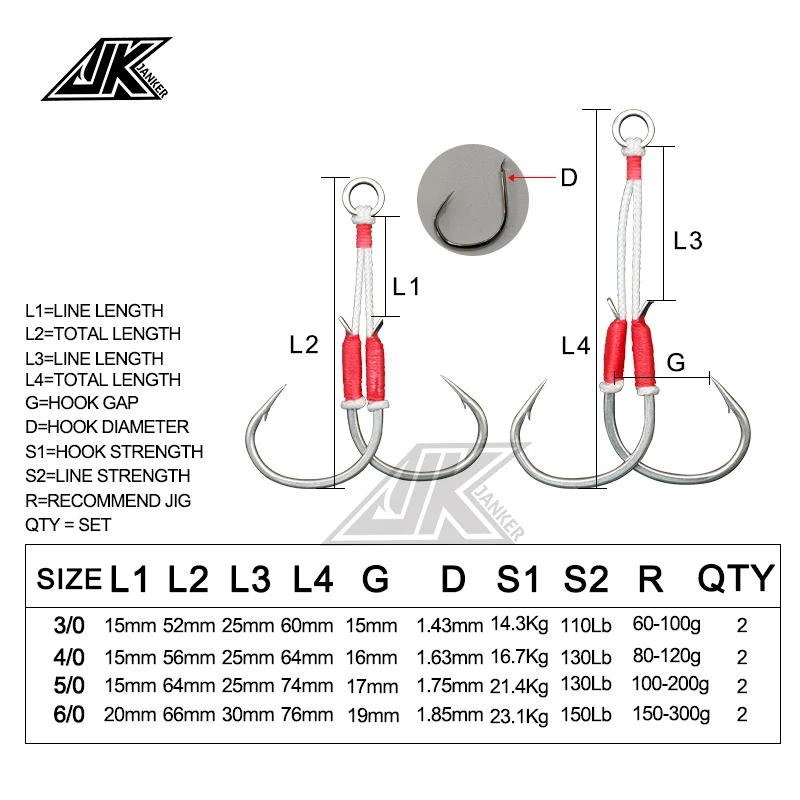 JK 5 Packs SJL/SJS Double Slow Jigging Hook Set 3/0 4/0 5/0 6/0 Metal Jig Lure Fishing Assist Hook 2