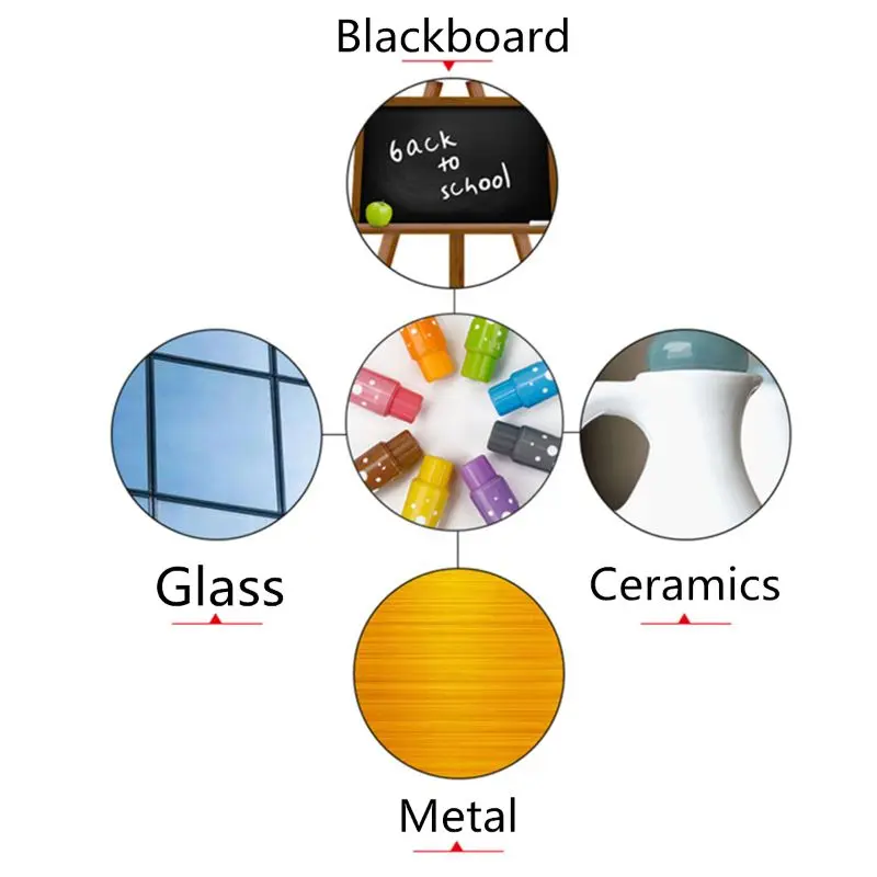 

Magnetic Markers (8 Pack) Low Odor White Board Markers with Erasers for Kids Teacher Supplies for Classroom Work on White Board