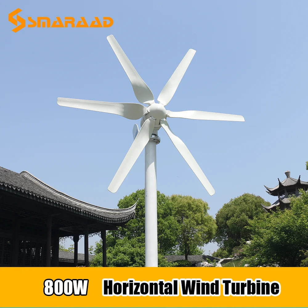 Слабый ветер Скорость начать новое поступление свободной энергии Сменные