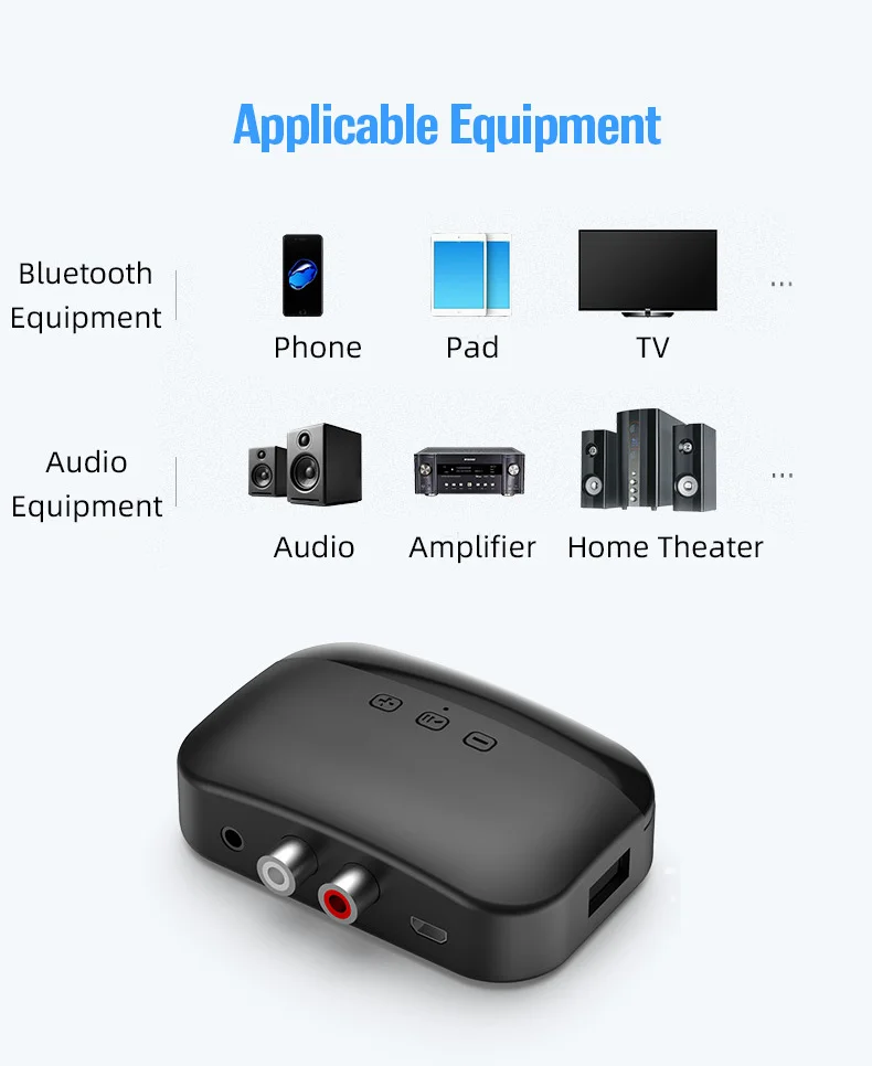 5 0 Bluetooth приемник Smart NFC A2DP RCA AUX 3 мм разъем беспроводной адаптер Suppotr USB Play для