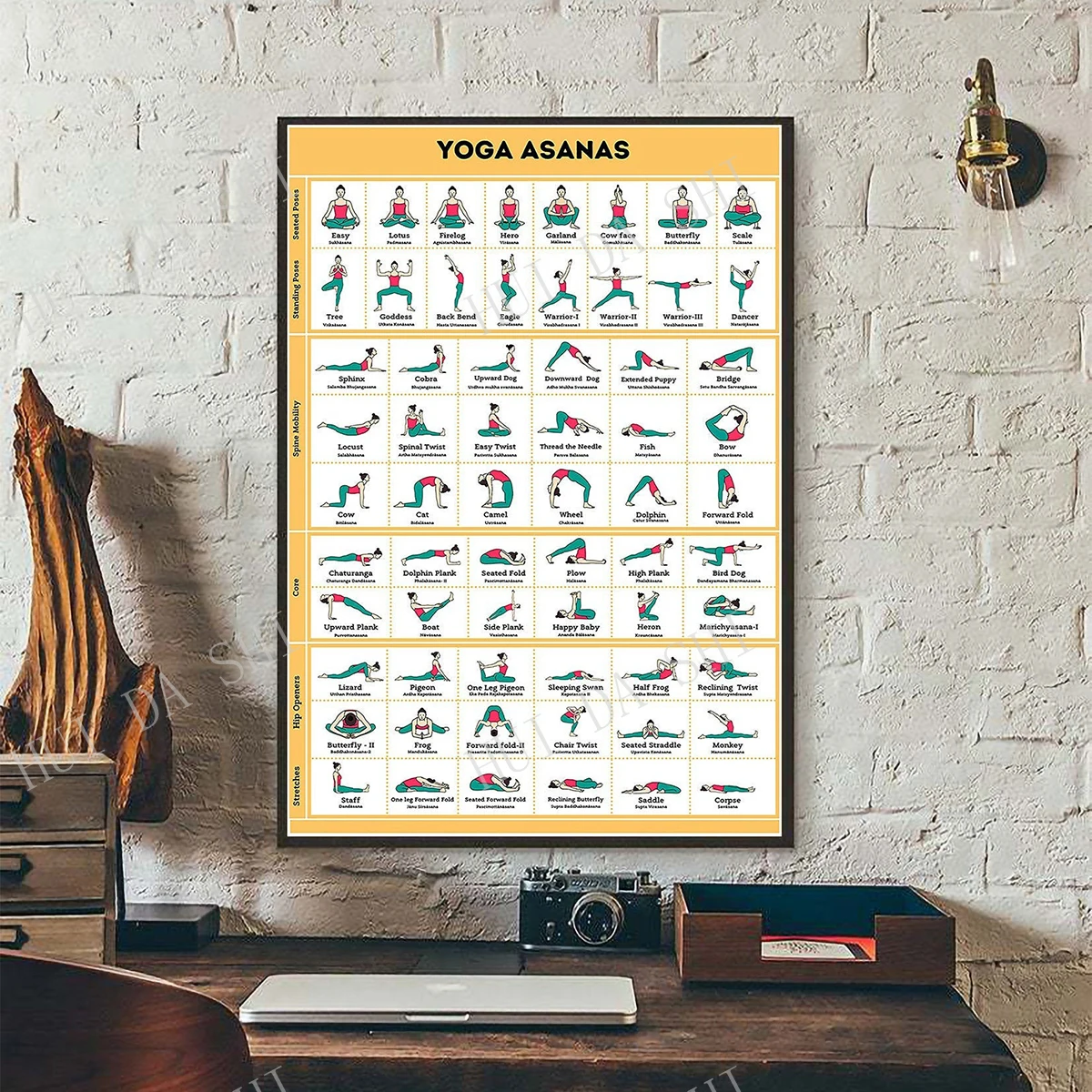 

Yoga Asanas Poster, Yoga Poses Poster, Yoga for Full Body Workout Wall Art, Practice Yoga From Home Print