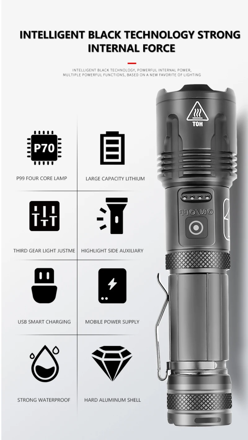 

XHP99/XHP70 Multifunctional Glare Tactical Flashlight Zoomable Strong Light Rechargable Torch Outdoor Camping Lighting Flashligh