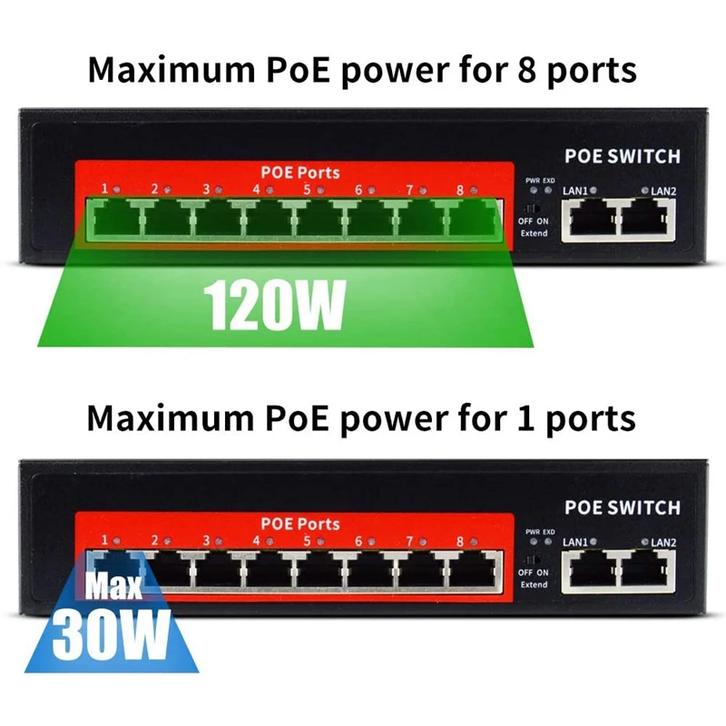 Коммутатор POE 48 В с 8 портами 802 3 Мбит/с IEEE Af/At|Сетевые коммутаторы| |