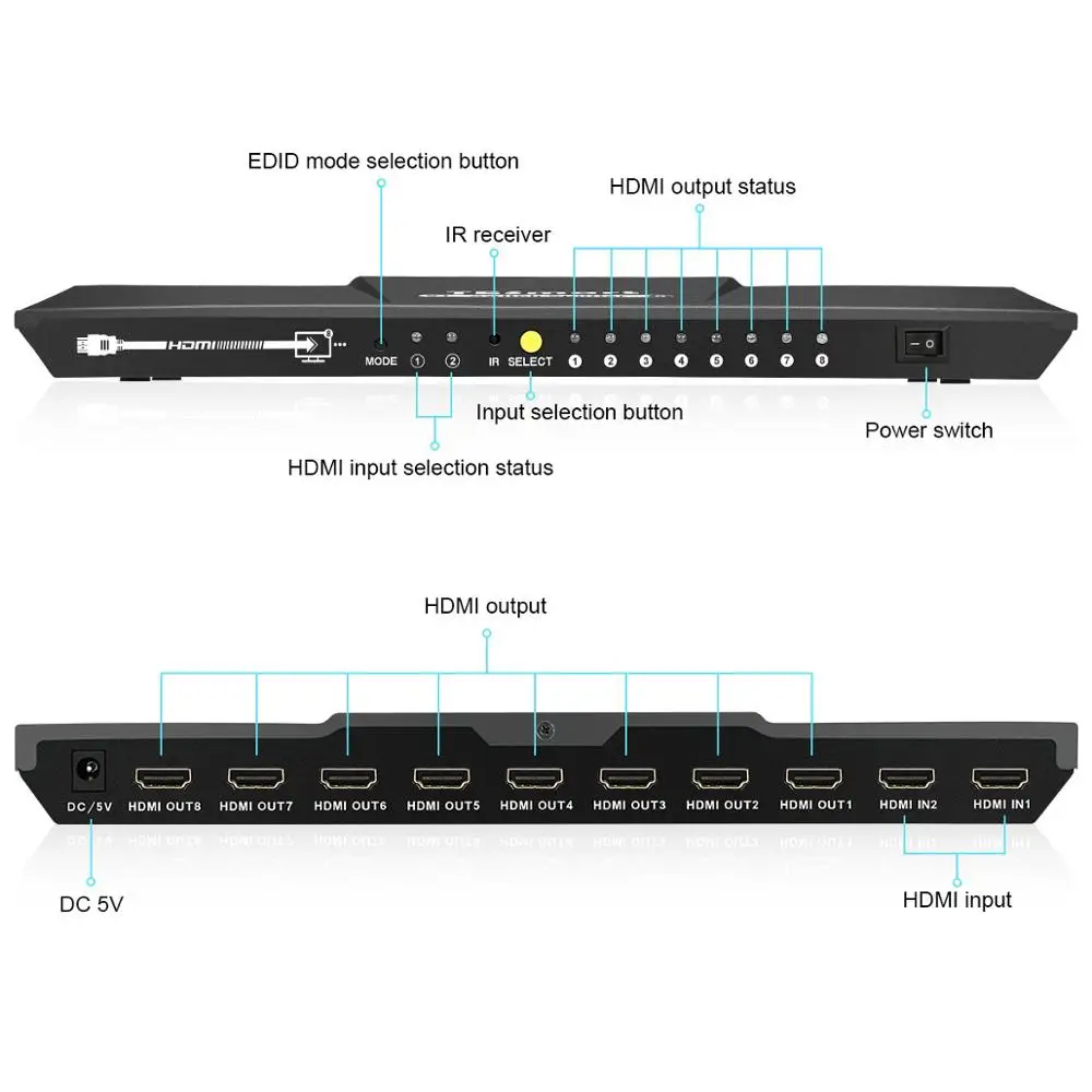 Tesla smart 2 input 8 output HDMI переключатель сплиттер 2x8 с ИК пультом дистанционного