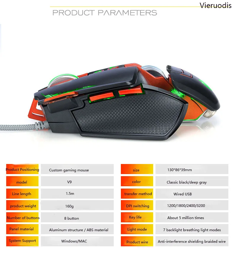 Gaming Mouse Wired USB Adjustable 3200DPI Gamer Optical Professional Eat chicken mouse Game Mice For PC Computer | Компьютеры и офис