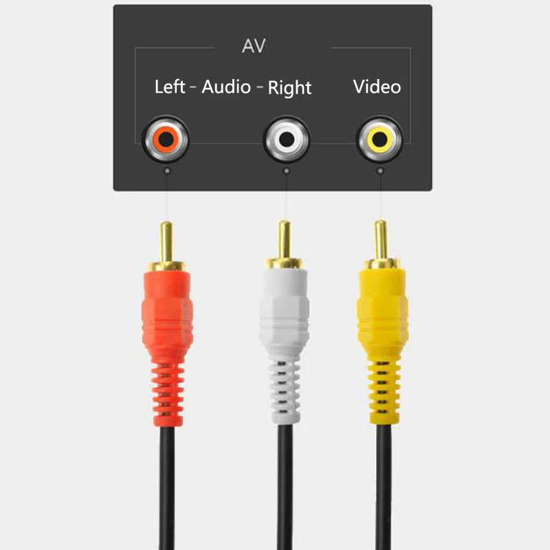 

1.5M/5M 3RCA to 3 RCA Composite Audio Video AV Cable Cord Male to Male Plug Connect TV DVD Cameras For Hi-Fi Video/DVD/CD Player