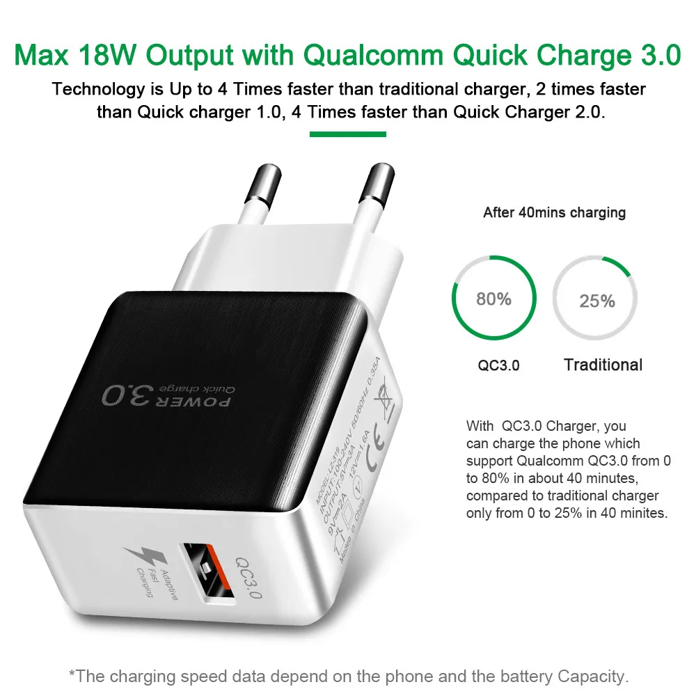 Suhach Быстрая зарядка 3,0 USB зарядное устройство QC3.0 QC Turbo Быстрая зарядка ЕС Путешествия настенное зарядное устройство для huawei P30 Xiaomi Mi 9 мобильный телефон