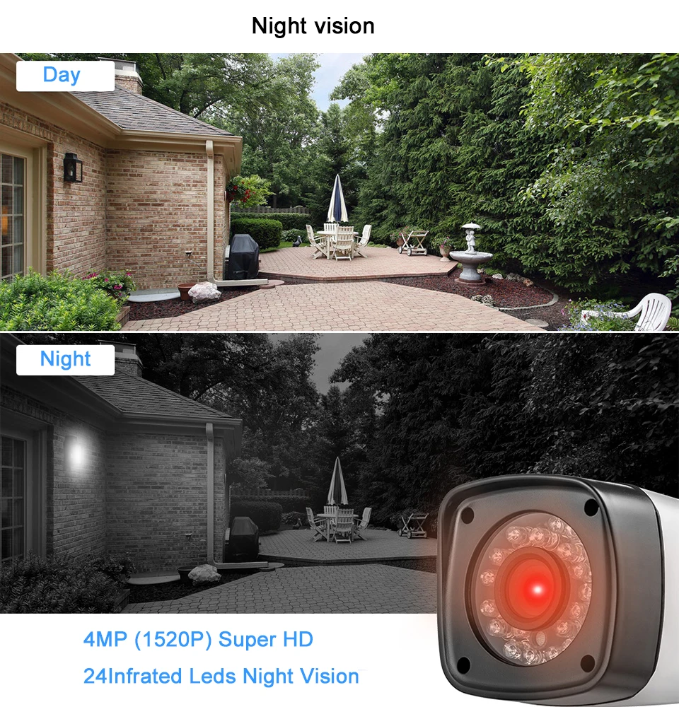 FUERS 4CH 8CH 5в1 AHD DVR система видеонаблюдения 4.0MP 1520 P Водонепроницаемая камера видео система скрытого наблюдения HDMI с 1 ТБ 2 ТБ HDD DIY Набор