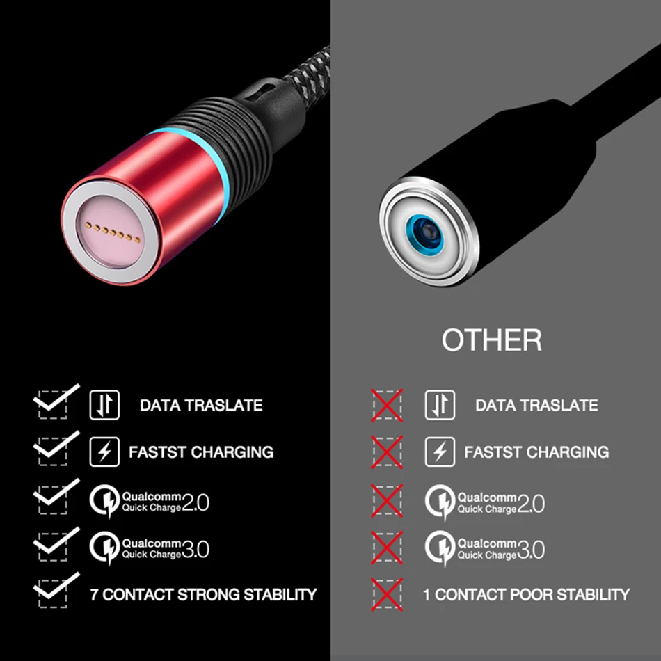 Магнитный Micro USB кабель для iPhone 11 Pro Max провод для быстрой зарядки usb type C L изгиб магнит провод мобильного телефона для samsung 3.0A