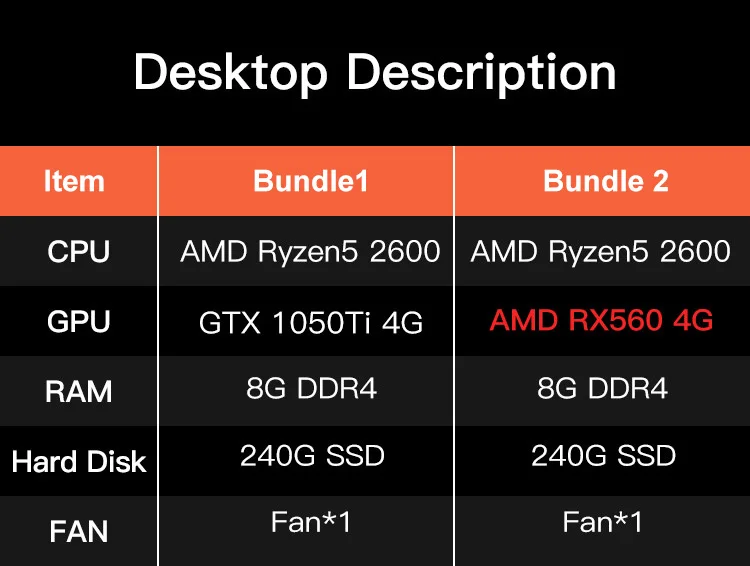 IPASON VGAME игровой настольный компьютер AMD R5-2600 6-ядерный 1050TI-4G выделенная карта/8G 2666 высокочастотный Оперативная память/240G SSD для ПК-игр