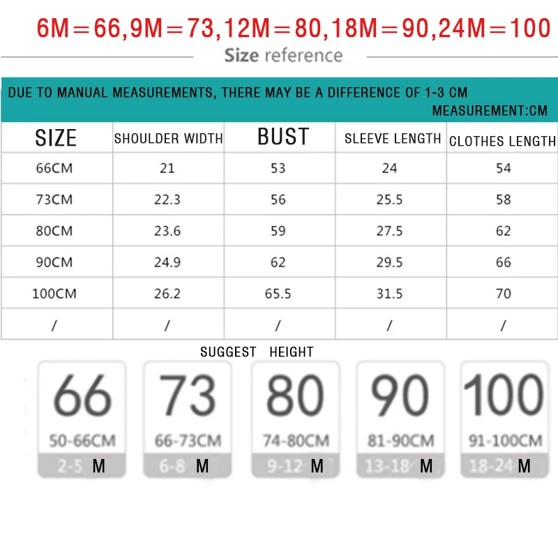 Комплект одежды для новорожденных сезон осень зима топ + комбинезон Комбинезоны
