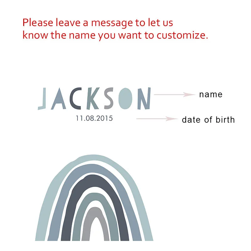 

Personalized Name Poster Children's Room Decoration Canvas Painting Alphabet Arabic Numerals Nursery Wall Picture Rainbow Arc