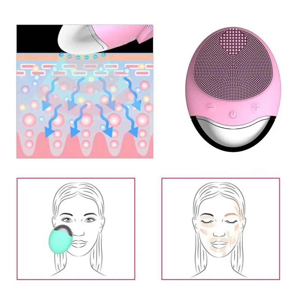 Щетка для очищения лица электрическая Профессиональная щетка мытья инструмент