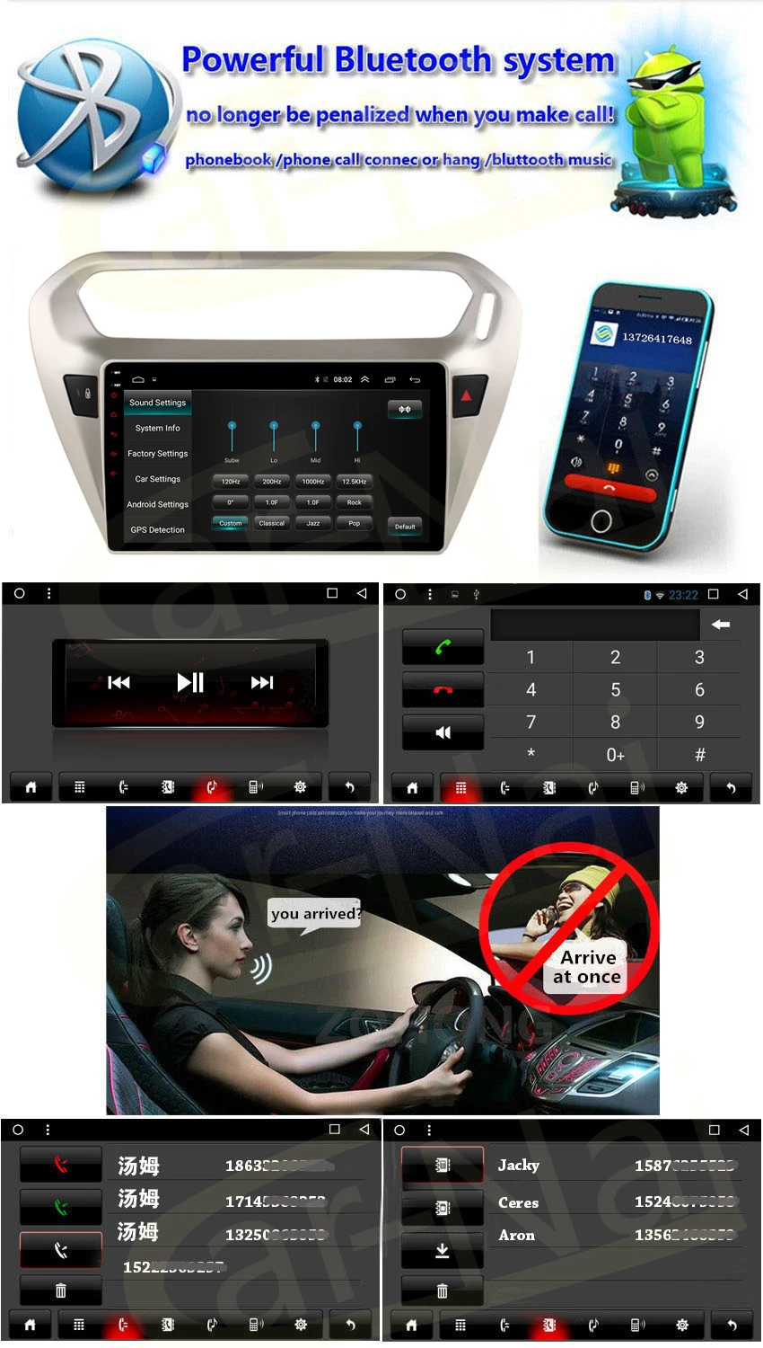 Android 8,1 Автомобильный gps Navi для peugeot 301 Citroen Elysee+ головное устройство плеер Мультимедиа Радио Bluetooth wifi стерео навигация