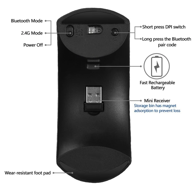 2 4 ГГц и Bluetooth 0 Двухрежимная перезаряжаемая мышь оптическая беспроводная для ПК