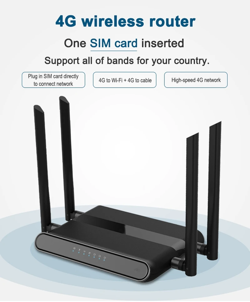 Беспроводной маршрутизатор Cioswi-Fi, 3G, 4G, LTE, с sim-картой, для путешествий в автомобиле, дизайн «Сторожевая собака», предотвращает падение, онлайн, может, USB порт для питания