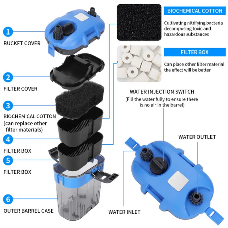

11/13W Aquarium Filter Canister Filter Super Quiet Fish Tank Filter Bucket for External Aquarium Fish Tank 220V EU