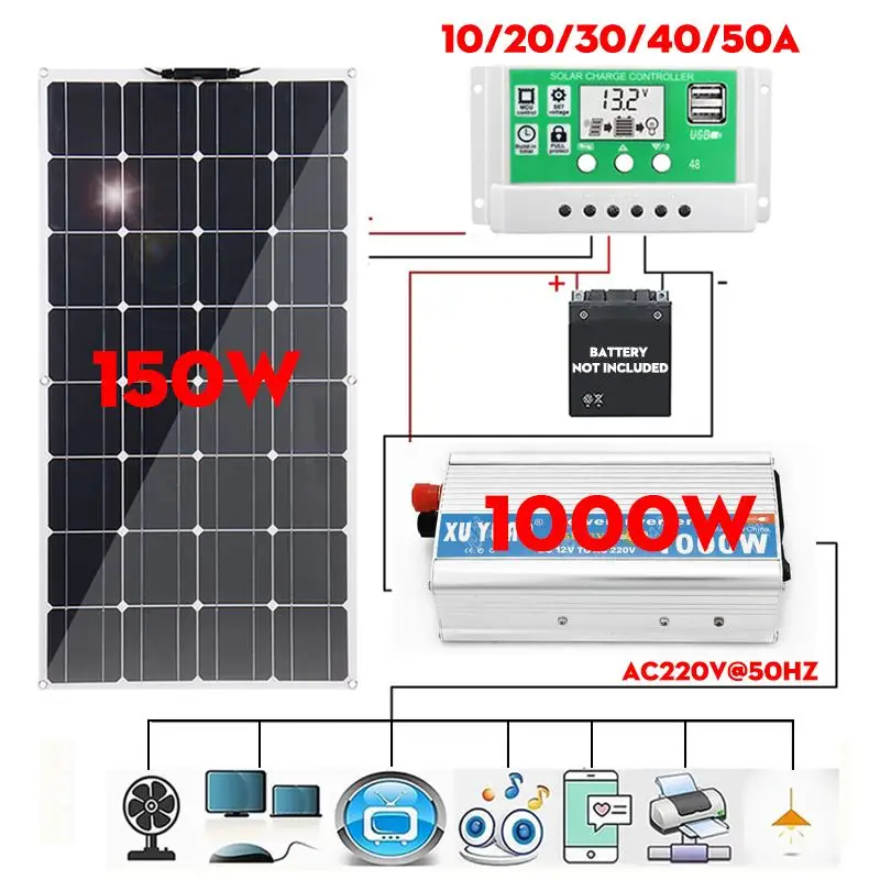 150W 300W Solar Panel Dual USB With 10A-50A Controller 1000W Power Inverter Vehicle RV Marine Battery Charger Power Generation