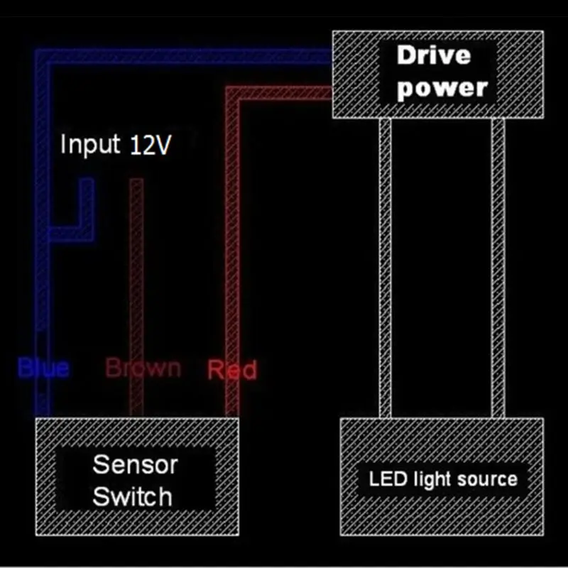 2020 Новый 12 М Инфракрасный наружный датчик движения настенный детектор