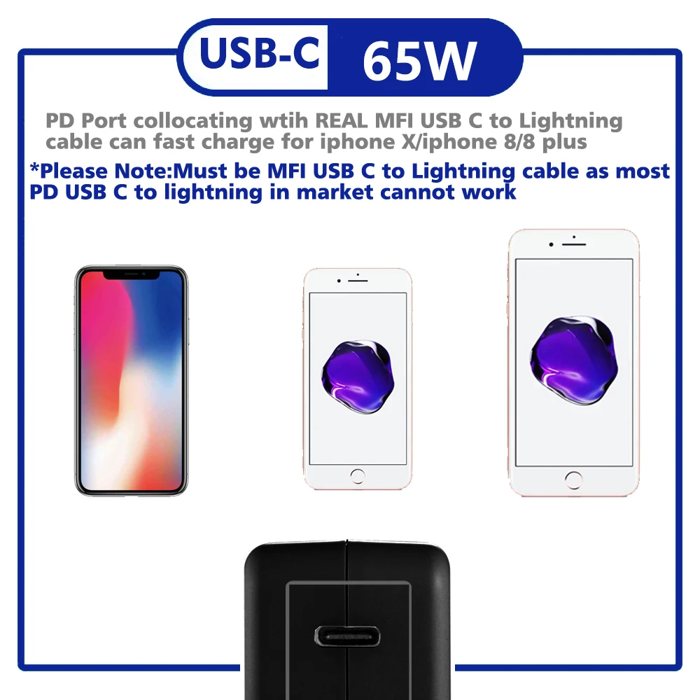 29 Вт 45 Вт 65 Вт USB C Тип C стены Зарядное устройство быстрой зарядки Мощность адаптер для Asus Z580C HUAWEI mateBook Chromebook Pixel acer